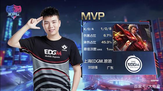 明了英超比 明了英超比