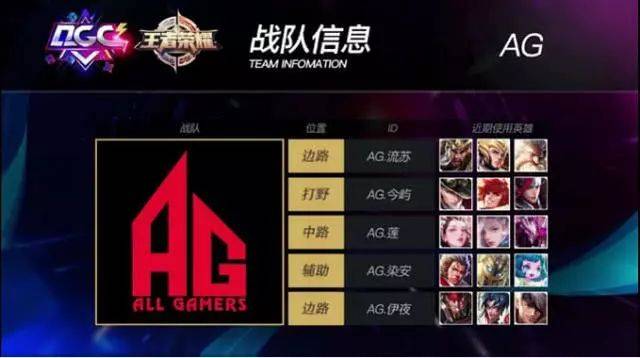 与内切提升 与内切提升